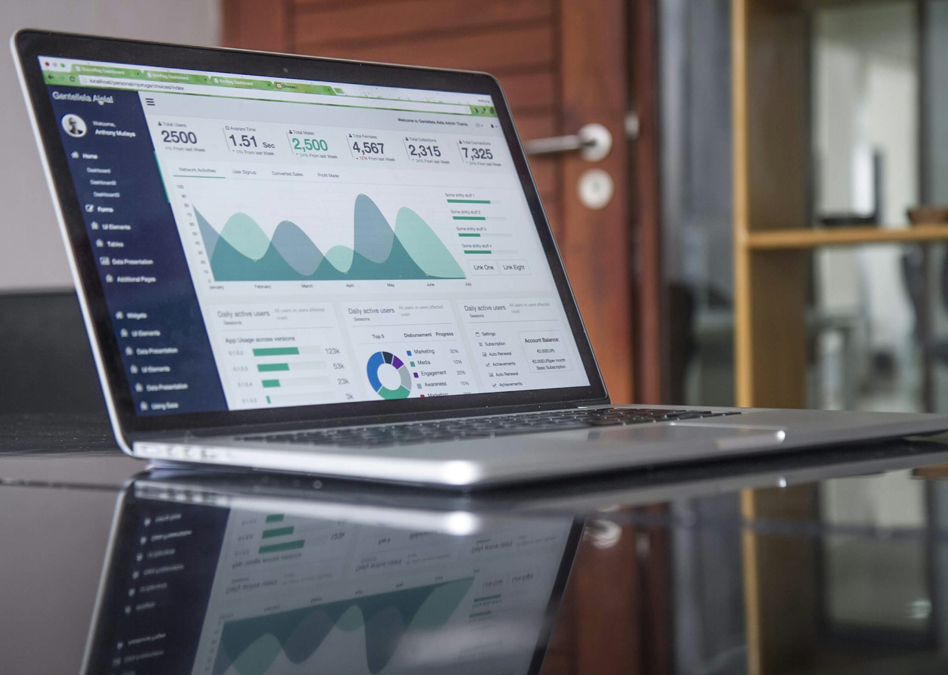 Monitore seu site em tempo real